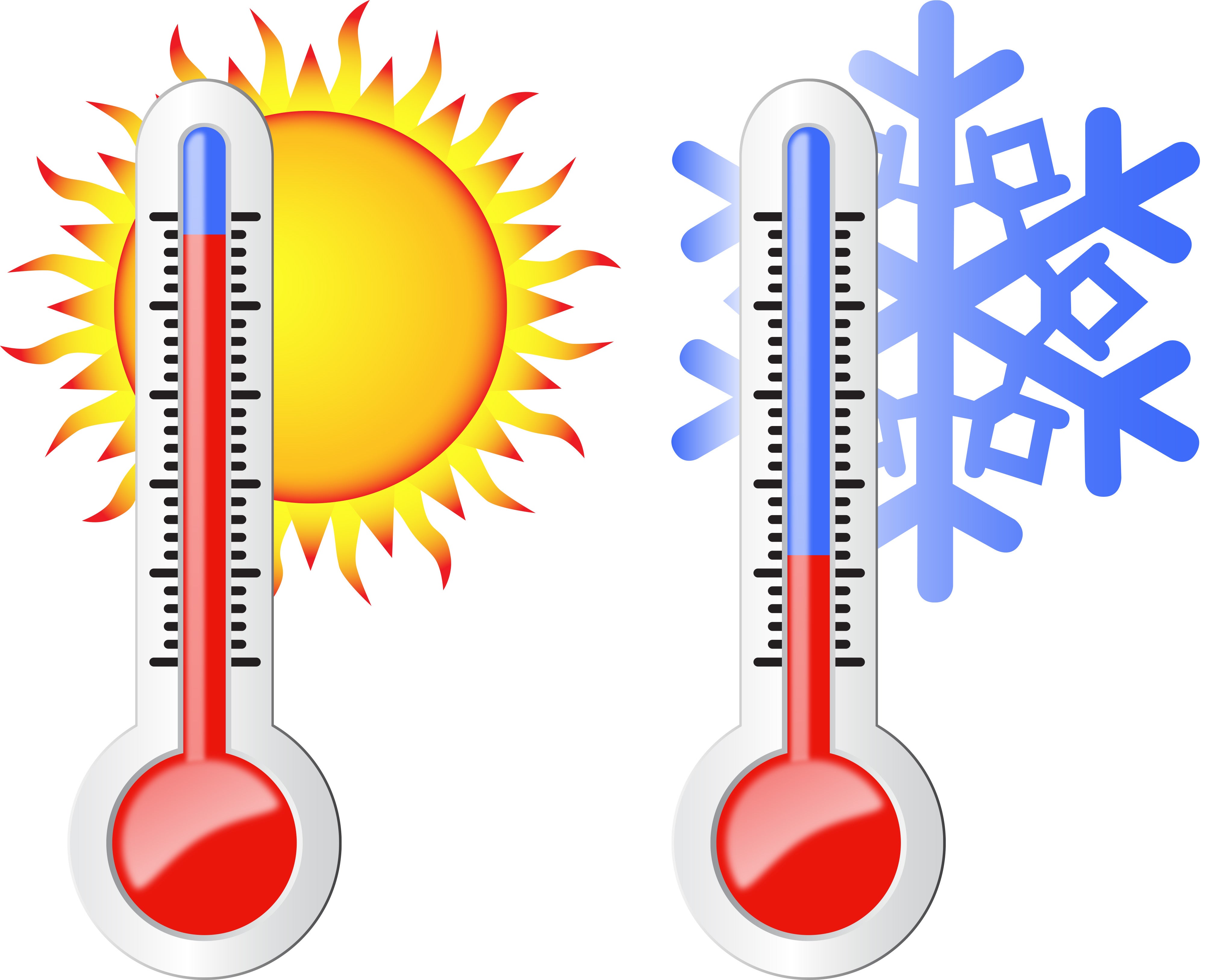 hot and cold meters