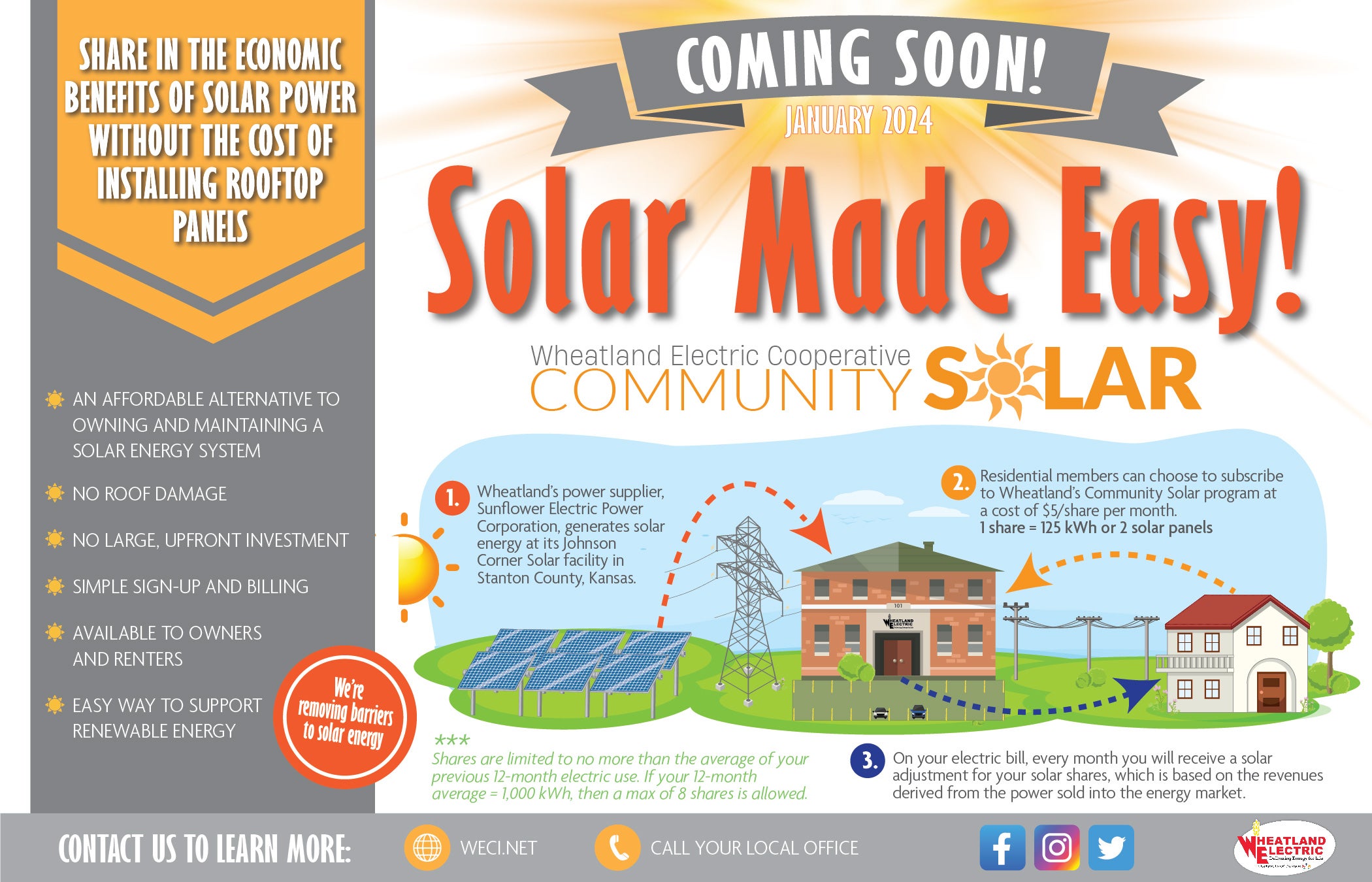 WEC Community Solar