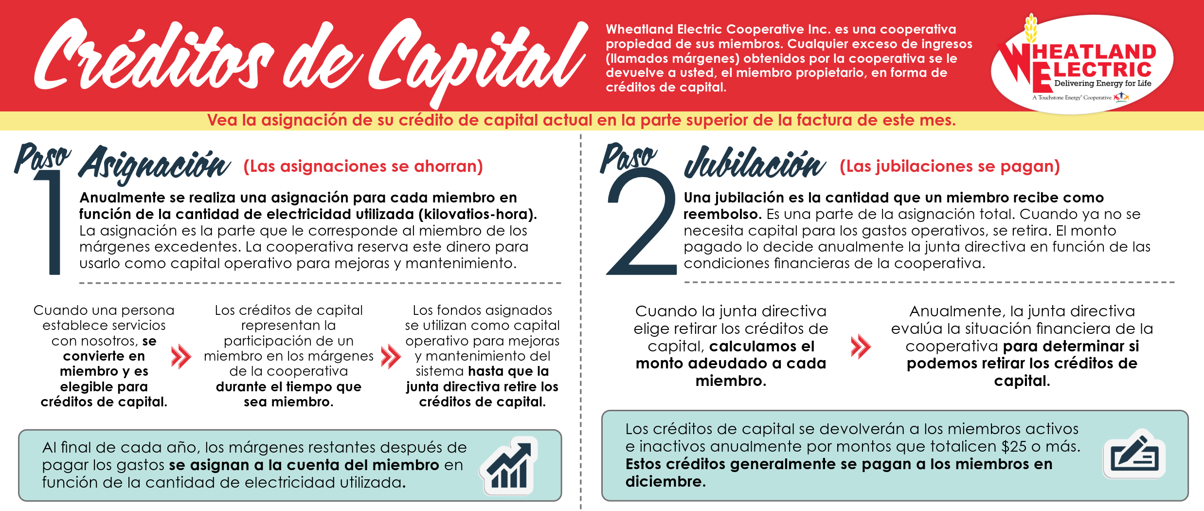 Capital Credit 2023 Spanish