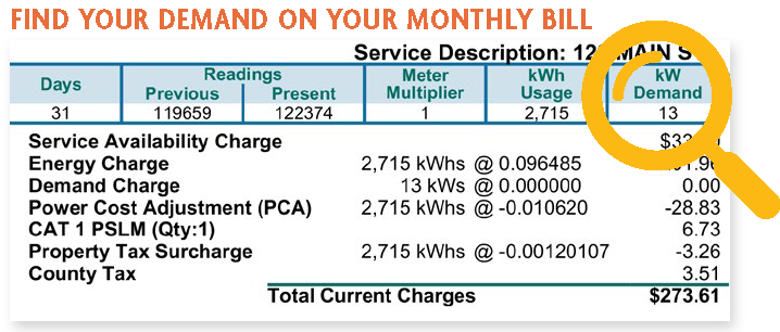 Find Your Demand on Your Electric Bill