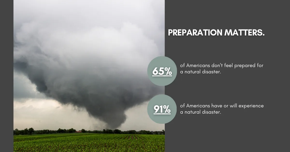 National Preparedness Month 2